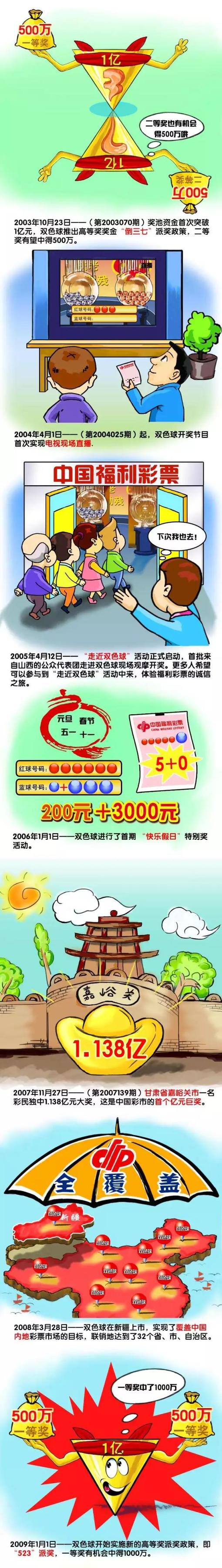 履历战争和持久围困幸存下来的城市，看起来像一个身患尽症的人。灭亡和生命还没有在这里完成他们的战役。人们看起来比城市更好一些，但现实上每一个人都以本身的体例被损坏。